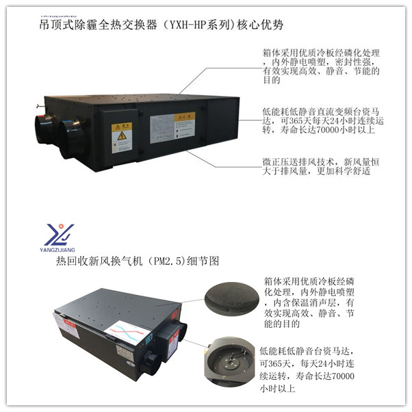 除霾凈化型新風(fēng)機(jī)